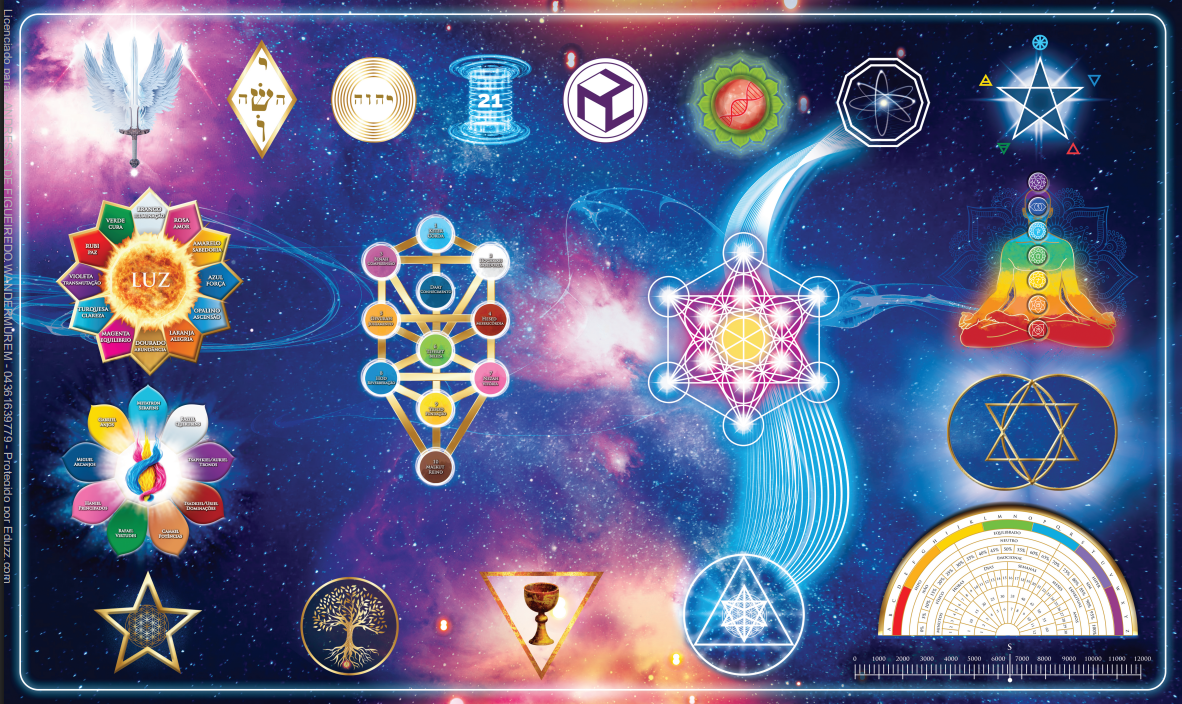 Mesa Quântica Celestial